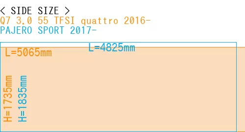 #Q7 3.0 55 TFSI quattro 2016- + PAJERO SPORT 2017-